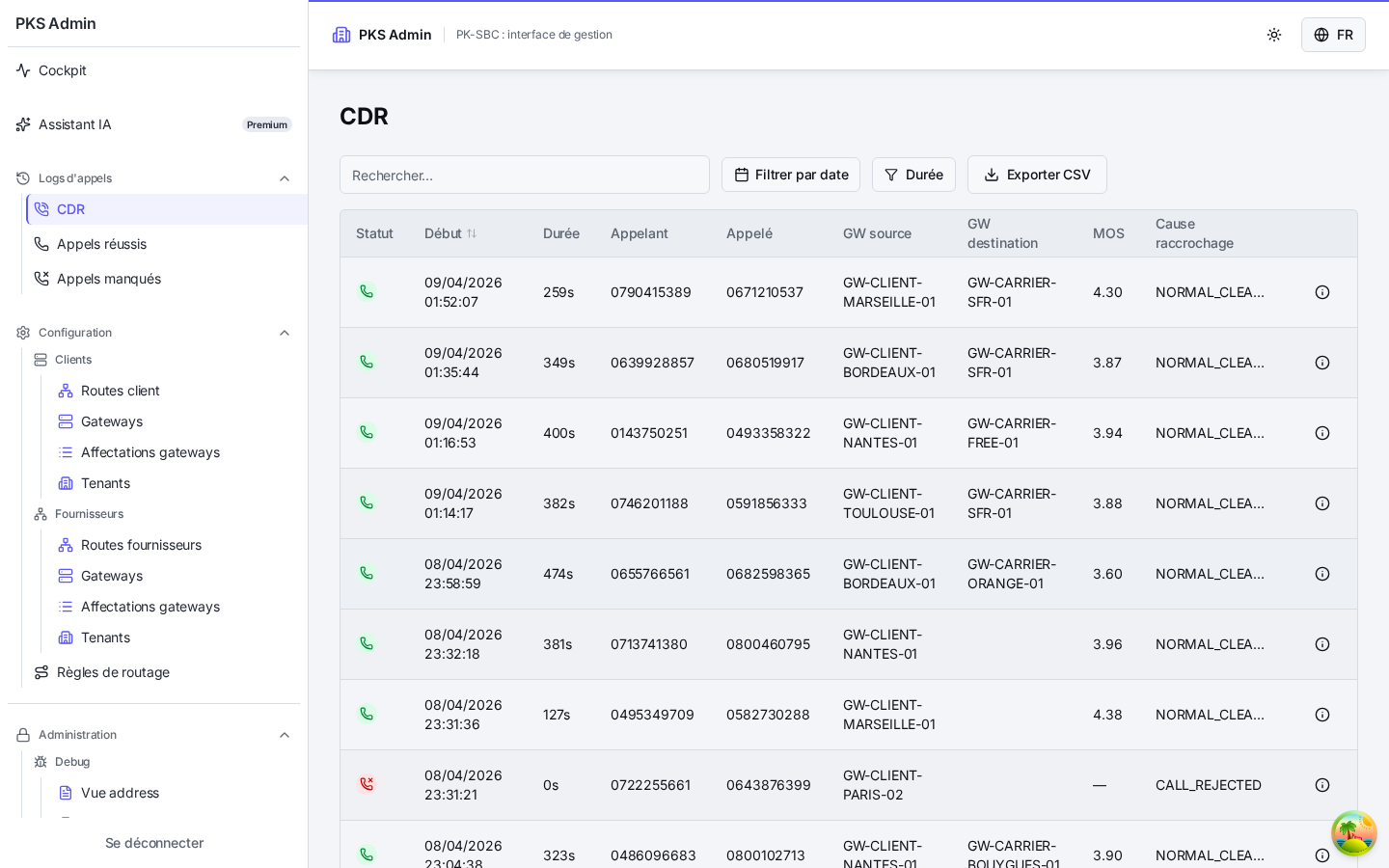 CDR — historique des appels avec qualité audio (MOS, jitter, packet loss), passerelles source/destination et cause de raccrochage.